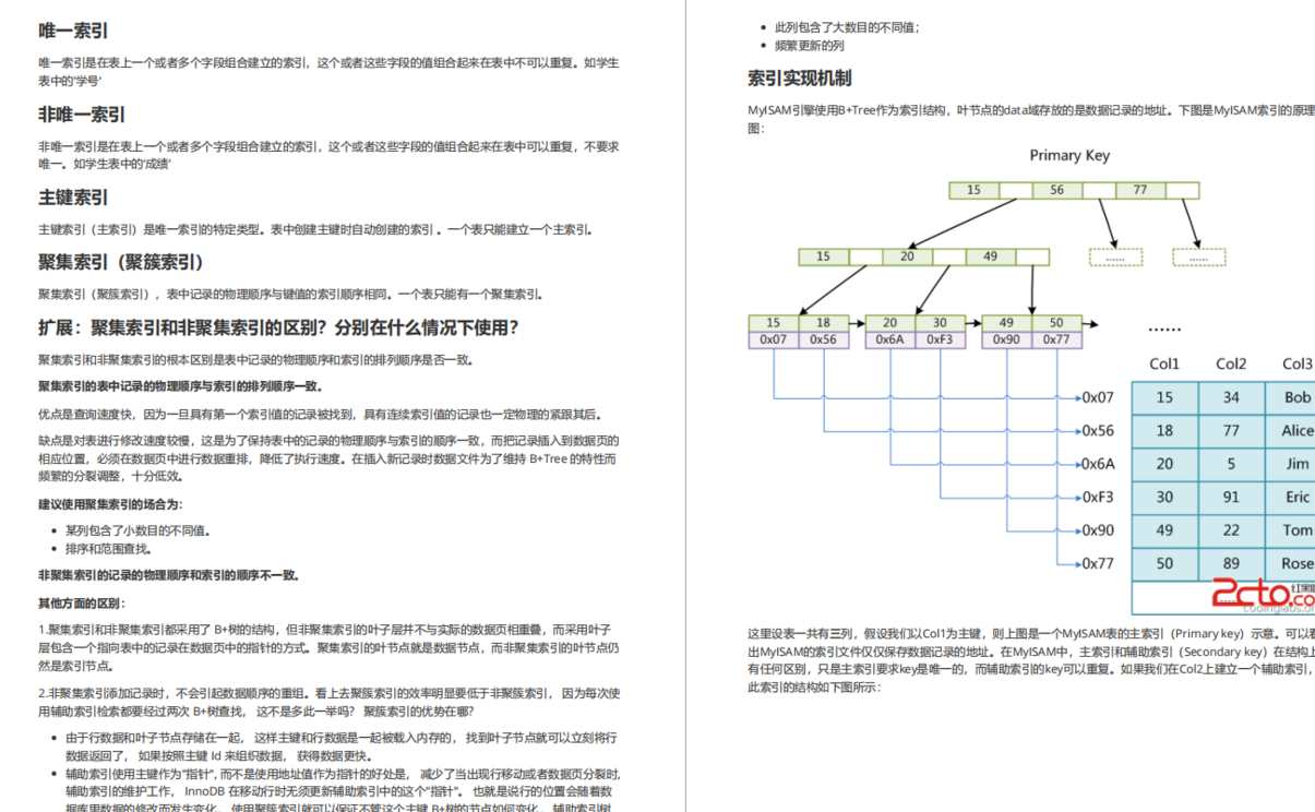 阿里巴巴|首次公开！阿里技术团队编写的“大厂面试参考指南”v1.0版本