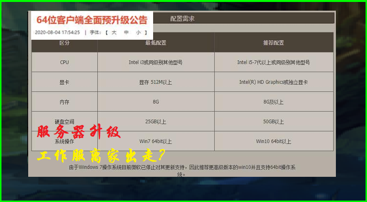 地下城与勇士|DNF：8月金价崩盘，拍卖行金价下跌25%，可以提前准备国庆套了