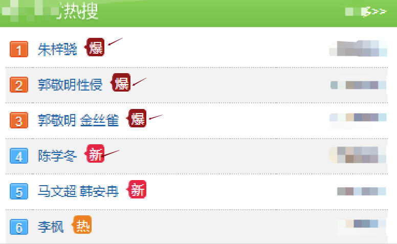 朱梓骁|真的是被封杀了吗？之前大火的他为何如今却没有了音讯？