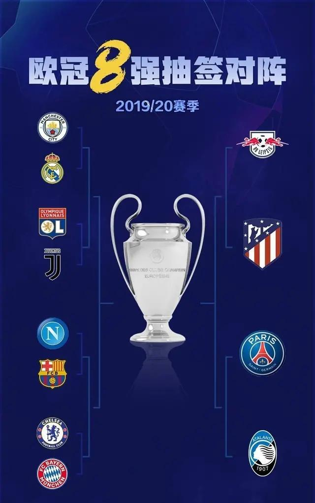 欧冠|今年欧冠冠军是谁?