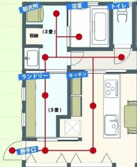 『』都说日本的房子小，为什么日本的小户型看起来比我们大这么多？