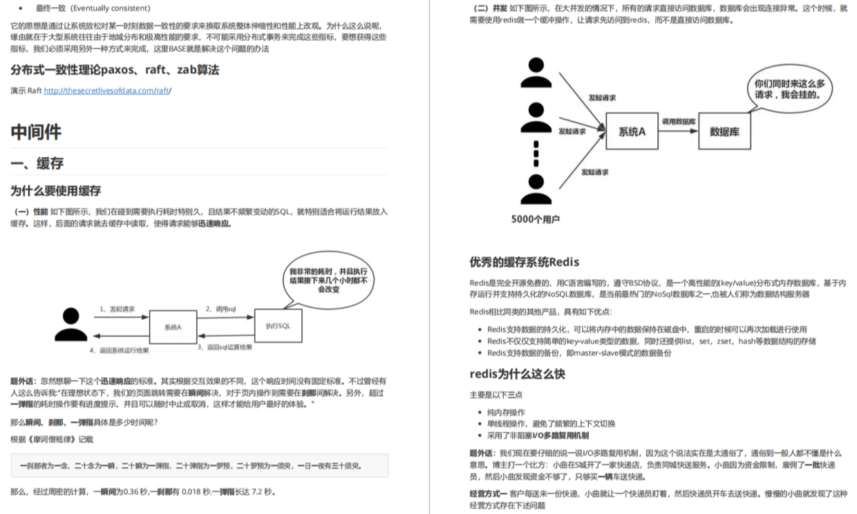 阿里巴巴|首次公开！阿里技术团队编写的“大厂面试参考指南”v1.0版本