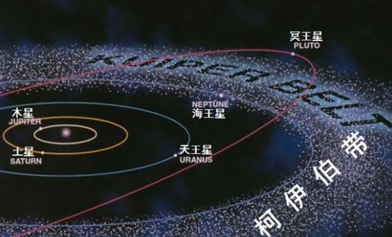 旅行者■美国宣布:旅行者2号已离开太阳系,即将进入星际空间!