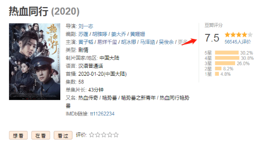 『豆瓣』2020年五部高分电视剧：《龙岭迷窟》只能第三，第一豆瓣高达9.0