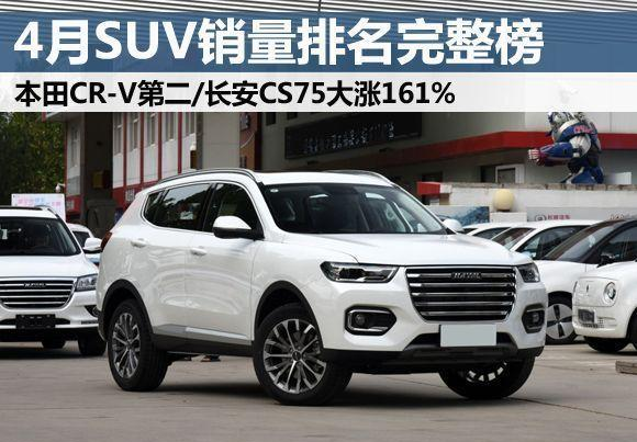『昂科威』4月SUV销量排行榜完整榜单，本田CR-V跃居第二，长安CS75涨161%
