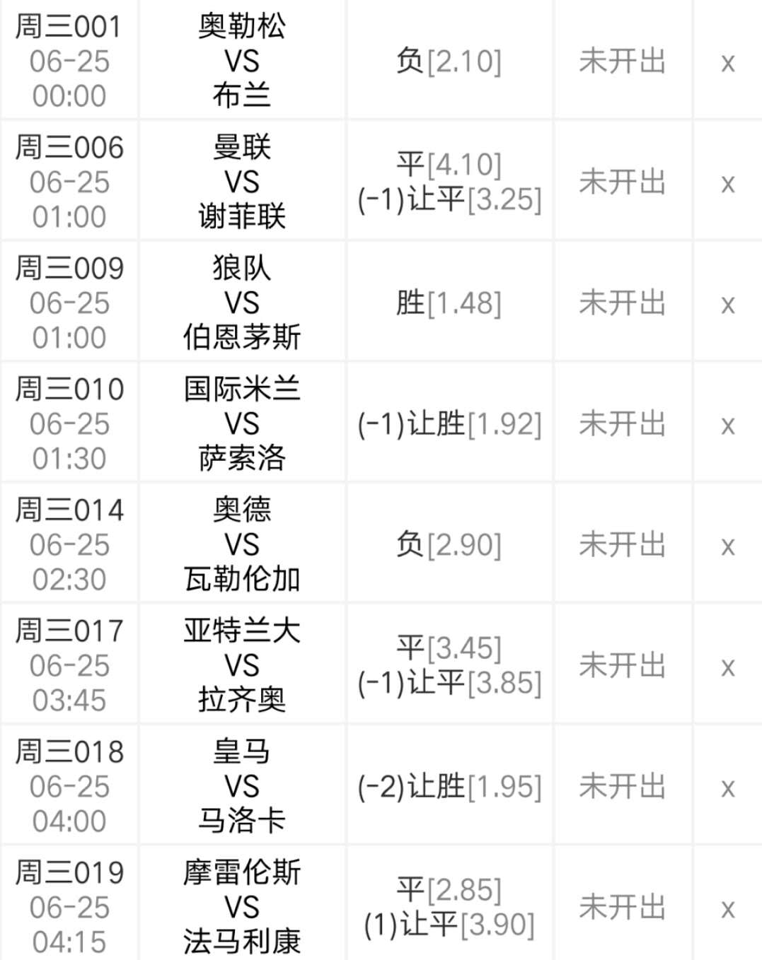 #上海申花#今日分享8场比赛:皇家马德里主场火力猛 马洛卡堪称客场虫