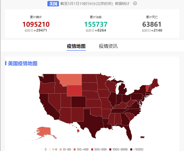 「特朗普」截止5月1日10时,中国迎来重大抗疫好消息!特朗普急了