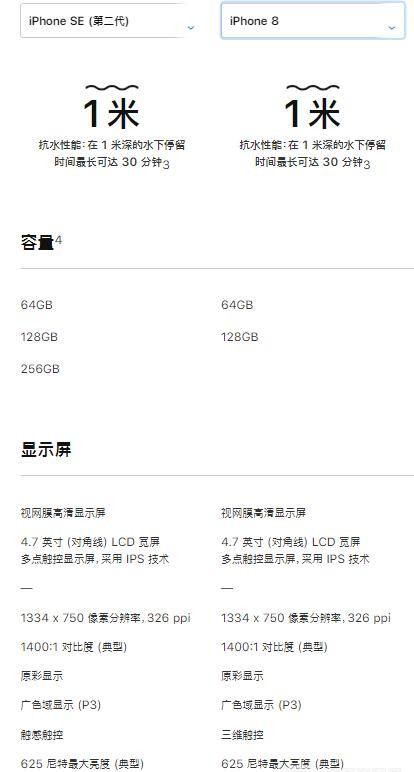 [iPhone SE]?新iPhoneSE 是否值得入手？除了和8外观一致外，这些你知道吗