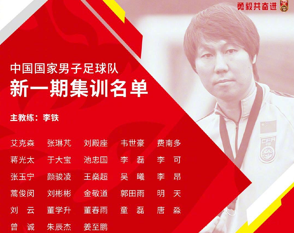 刘彬彬|国足集训名单引争议！董路全面解读，直言不理解为何选择刘彬彬