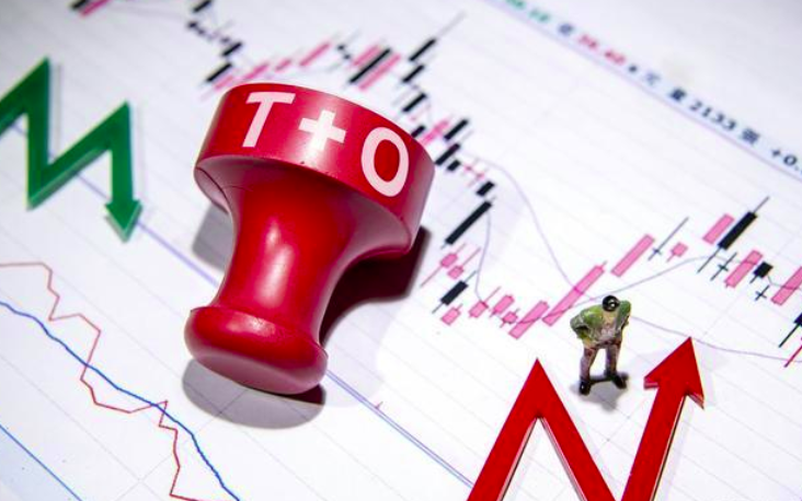 「大盘」T+0要来了，哪些行业最适合做T？