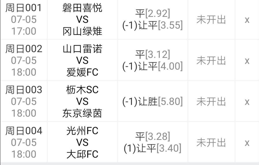 『冈山』今日赛事分享:日乙 韩职四场分析