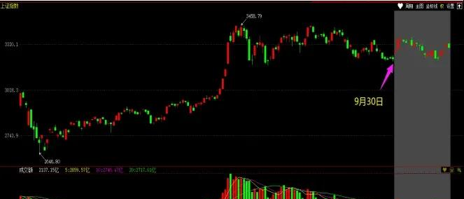 半导体|私募高毅三大牛人增仓股票名单（附股）