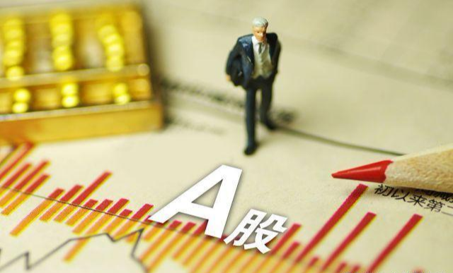 『交易』全球股市涨疯了,为什么A股连2900点都过不去?A股到底怎么了?