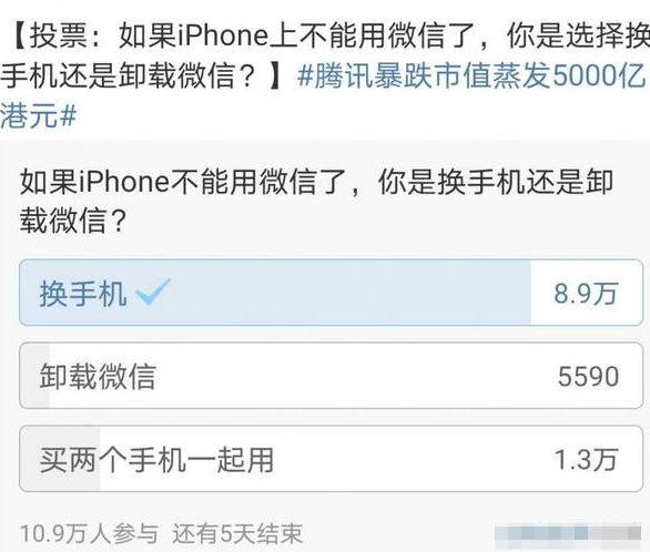 微信|苹果不能用微信，你是舍弃苹果还是丢掉微信？投票告诉你答案