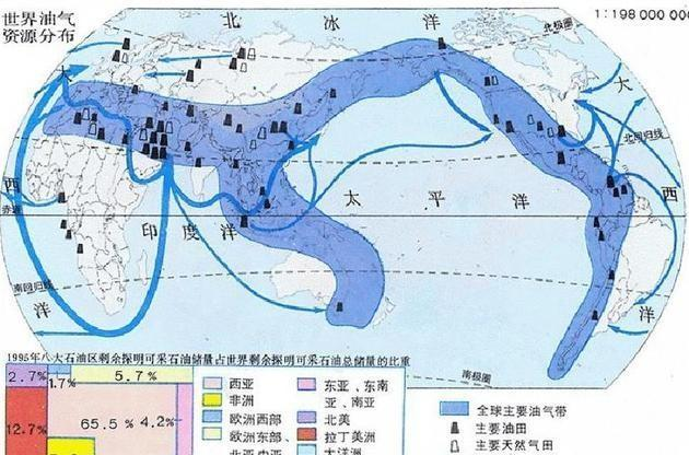 『石油』我国石油储量多大,在全球处于什么位置?