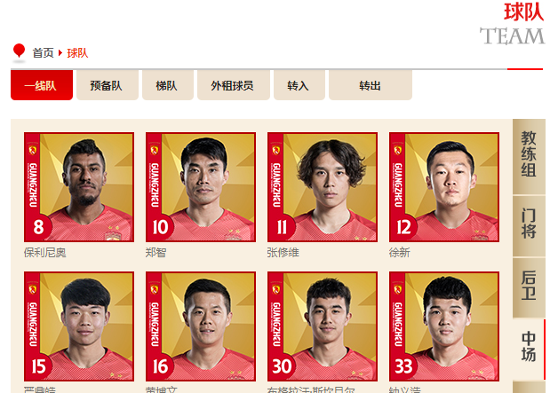 「广州恒大」恒大一线队身价排名!宝塔组合霸榜,费南多第五,洛国富不如张修维