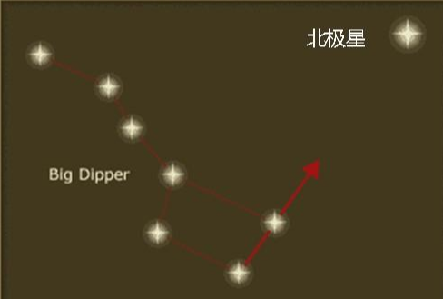 |北斗系统是中国5000年以来最高科技技术产品,认可吗?