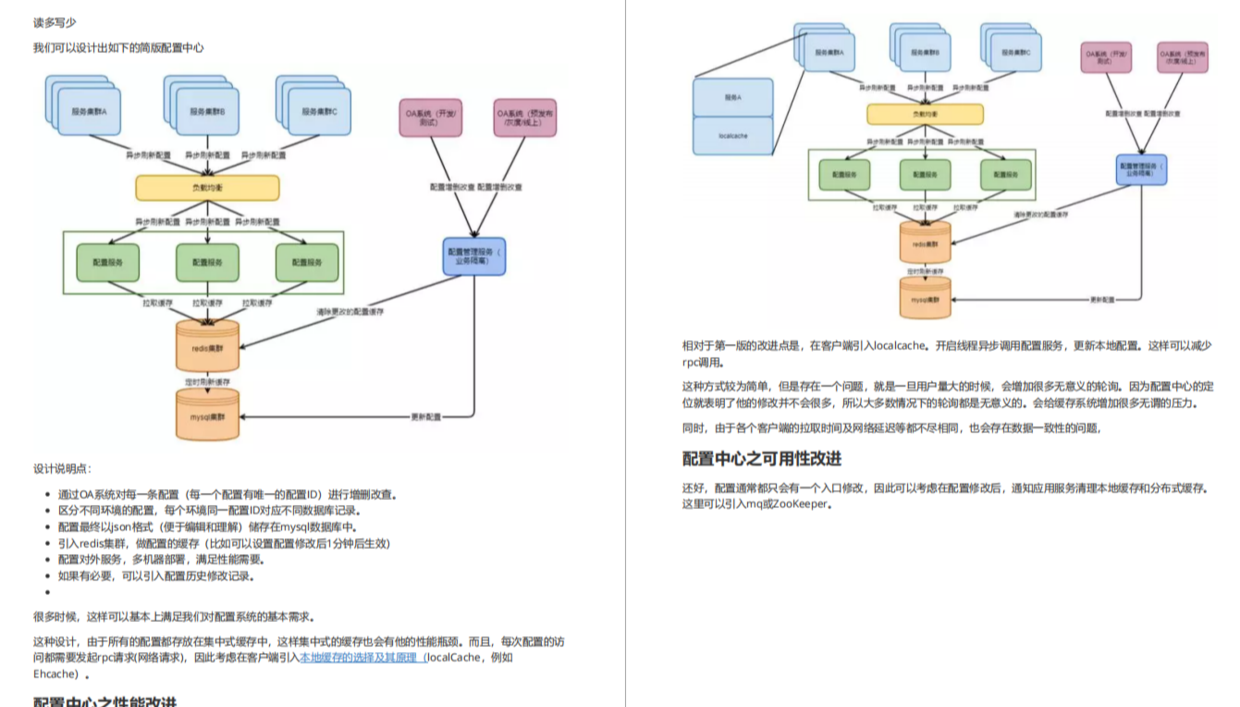阿里巴巴|首次公开！阿里技术团队编写的“大厂面试参考指南”v1.0版本