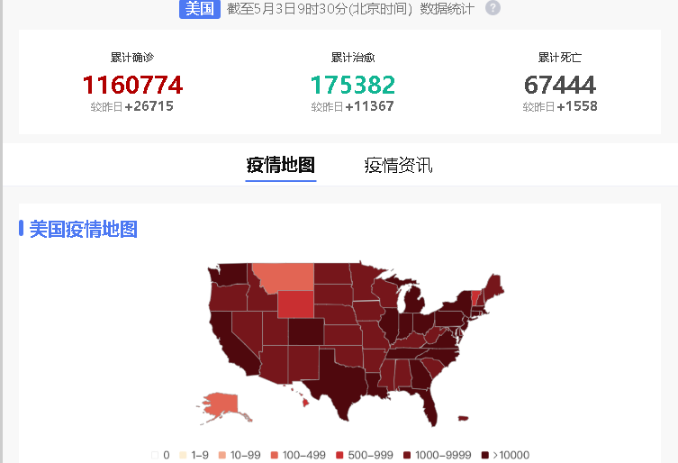 「美国」“逮捕比尔盖茨”！美国确诊人数突破116万，内乱终于还是来了