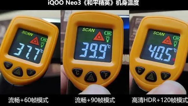 【iqoo neo】3000元之内性价比最强的手机，IQoo neo3到底有多全面？
