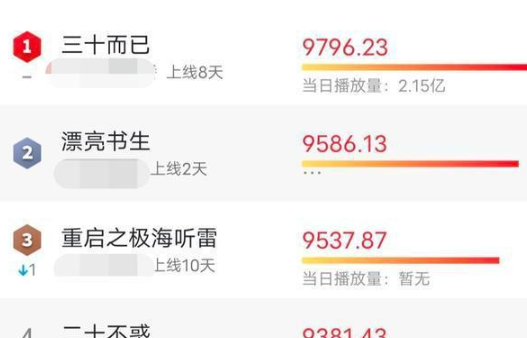 鹿晗|30岁的鹿晗，终于没有了流量