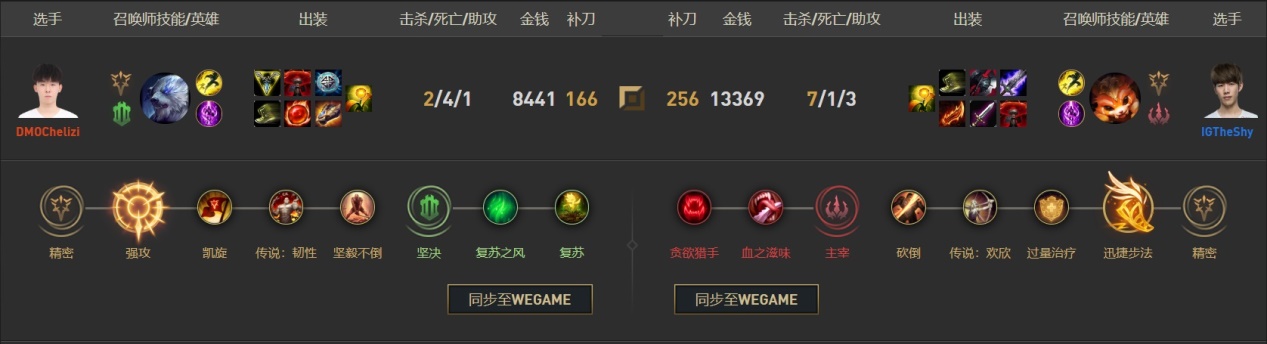 「纳尔」TheShy“羊刀纳尔”火了,符文点法突出一个嚣张!网友直言学不会