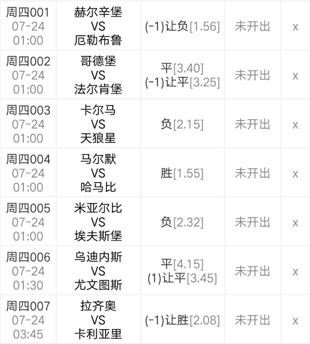 拉齐奥|今日分享8场比赛：金靴之争白热化 拉齐奥战意尚存