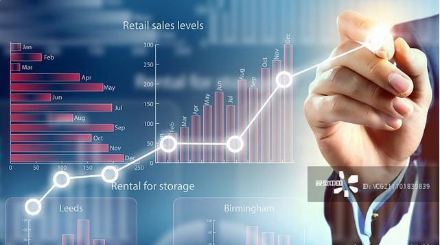 [澳洲]投资者选股技巧一览，未来10倍消费龙头大曝光（名单）