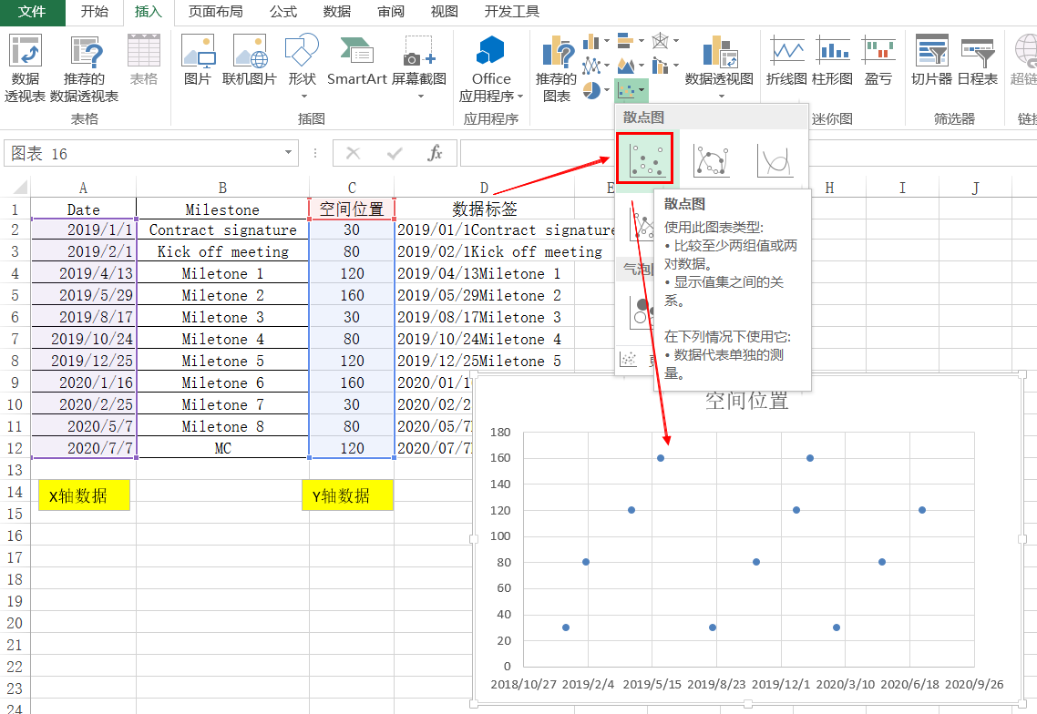 |Excel图表制作系列之自动生成水平时间轴（散点图的进化）