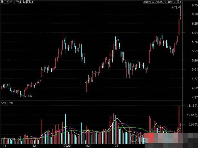 上市公司■一天狂扫20%筹码！北向资金突击加仓这个板块