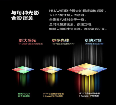 【华为p40】华为P40上市不满一个月遭到质疑？可摄像功能却令人眼前一亮