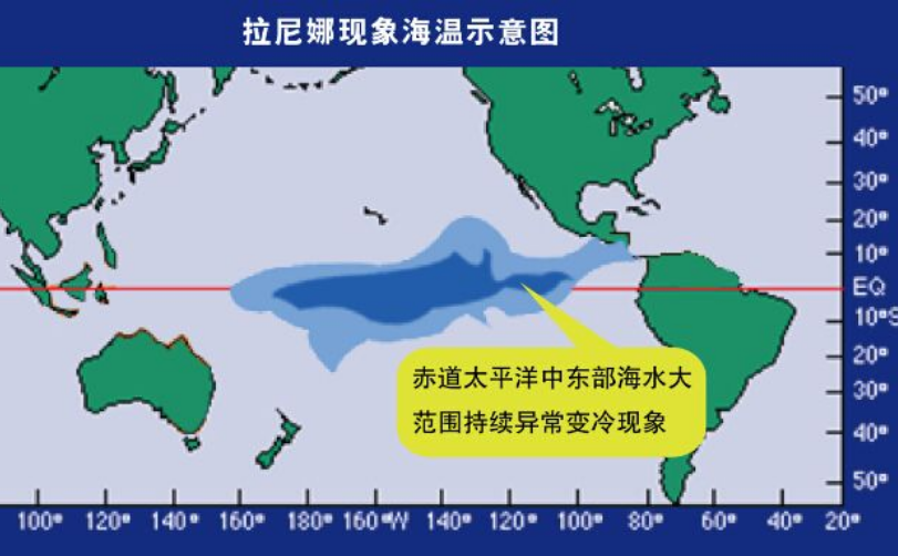 拉尼娜|明明地球气温一年比一年高,为何有人说2020年冬天,是60年最冷冬天