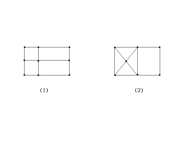 「中国科学技术大学」小学一年级奥数：不重复的路（一笔画）重点明白单数点和双数点