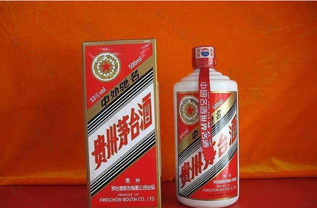 「大盘」A股优质白马，各版块潜力股名单献上！值得收藏！