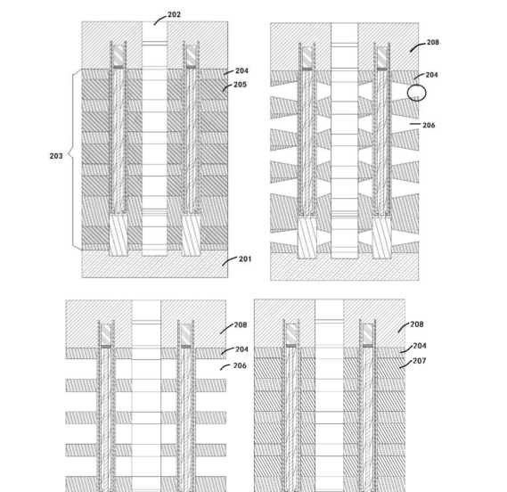 「专利解密」长江存储 3D NAND存储器