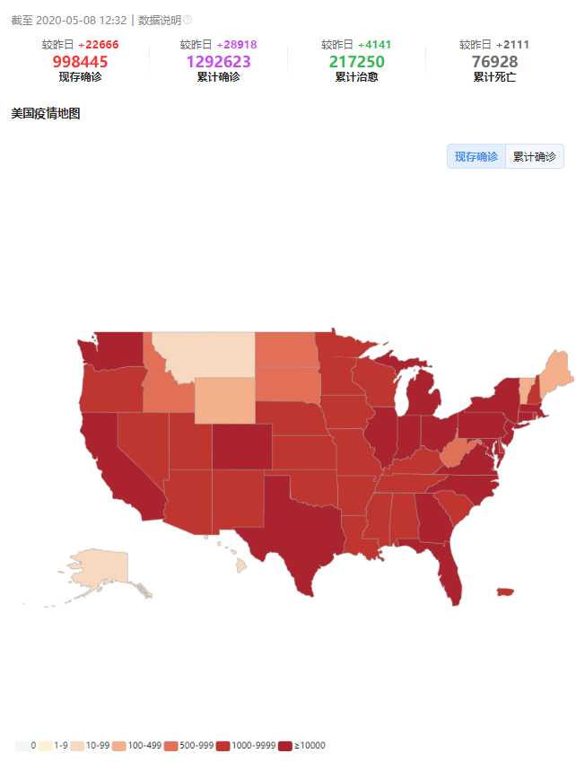 @截止5月8日13时，中国迎来重大抗疫好消息！特朗普彻底慌了