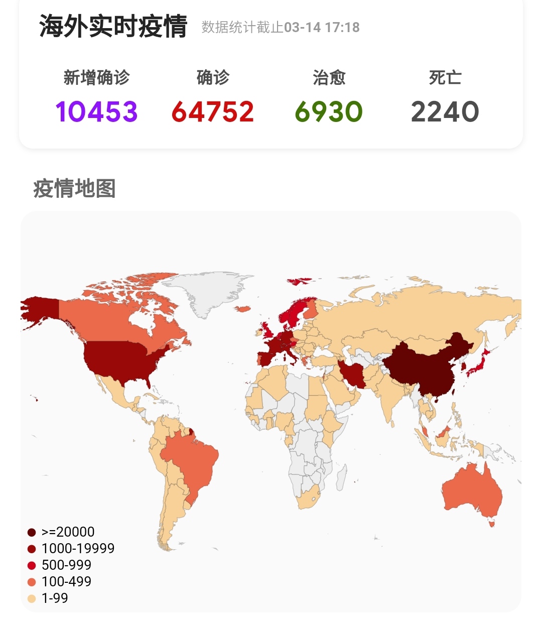 【新型冠状肺炎】截止于3月14日17时，新型冠状肺炎出现一个坏现象