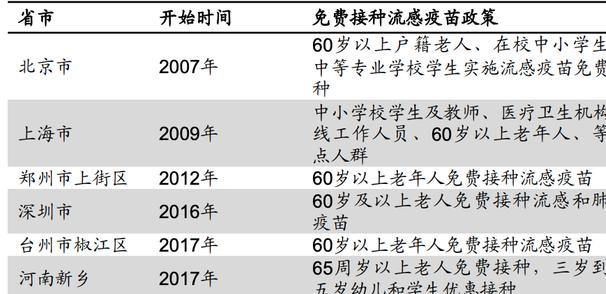华兰生物:躺着赚钱,华兰生物,比复星医药生猛的多,继续强烈看好的股票