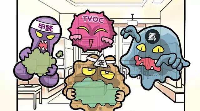 能不能用蜡烛去甲醛？它的安全隐患大，“偏方”不可信！