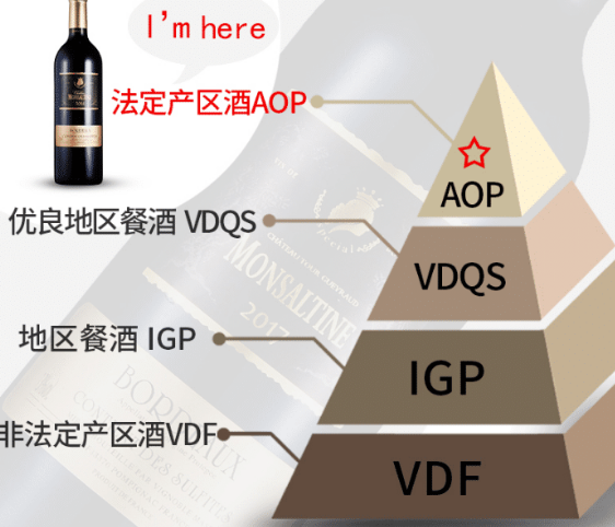 |“假红酒”很好认,不管什么牌子只要有这几个字母,坚决不要买!