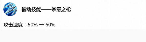 『莉莉丝』王者荣耀地震级更新！众多英雄被调整，射手集体哀嚎！韩信增强！刘备成爹?