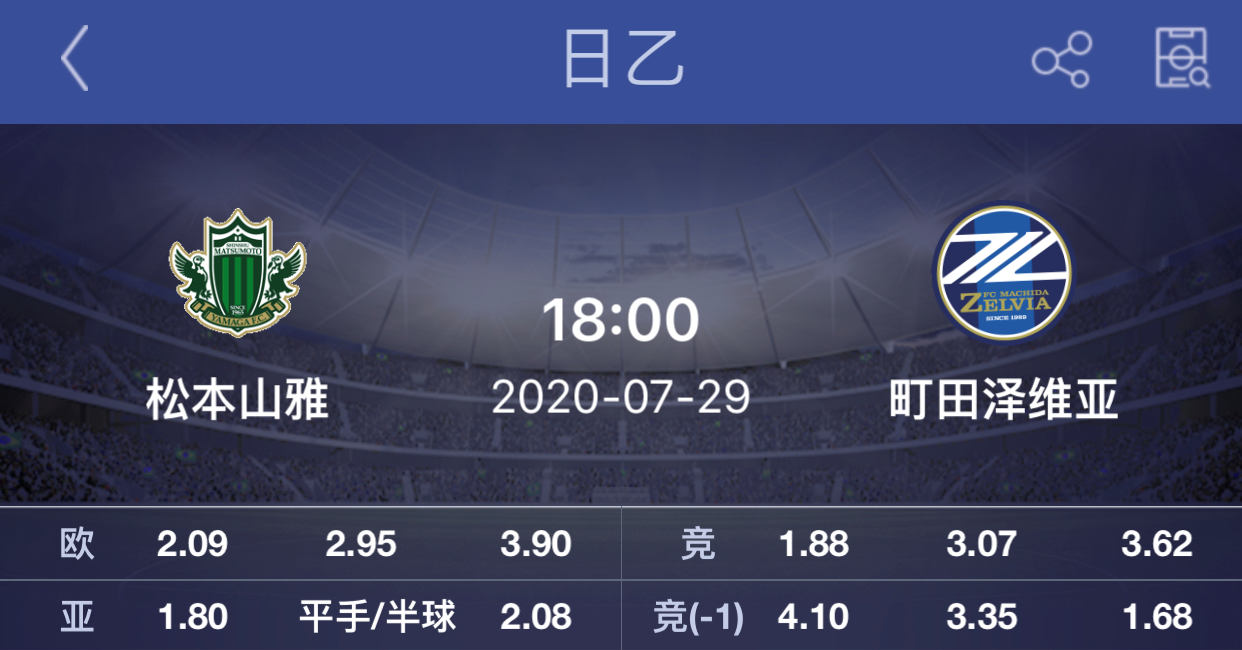 磐田喜悦|周三赛事解析：昨临场命中，精选日职四场比赛详细分析，大胆尝试往往能成功。