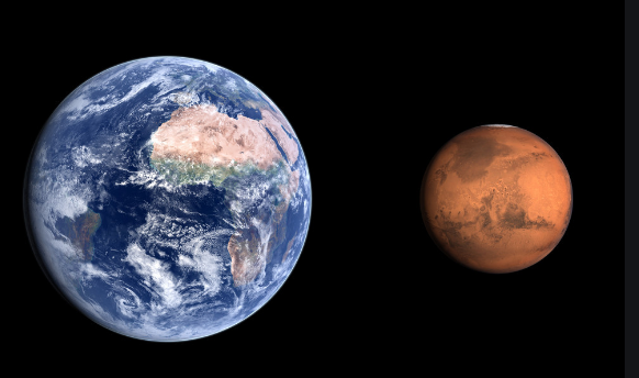 火星车|中国率先发射的火星车要比美国毅力号晚到3个月，这是为何？