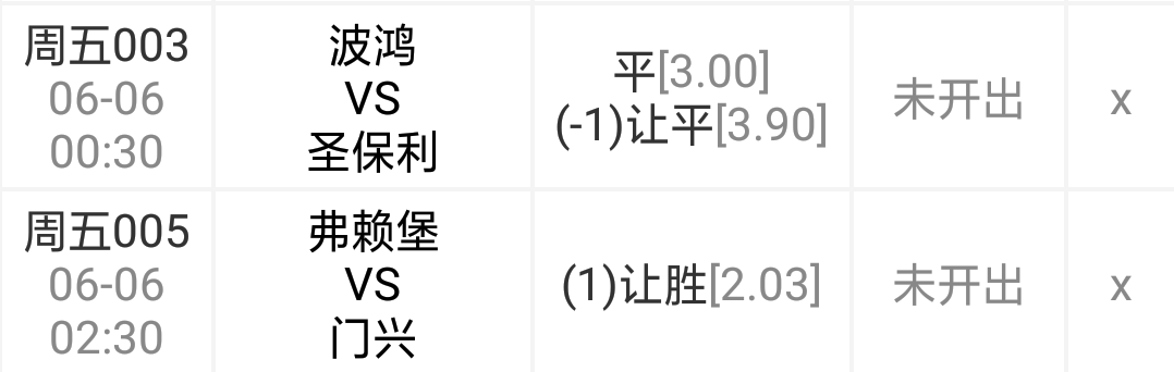 门兴：周五足球赛事：稳胆2串（弗赖堡信心强 门兴客场出色）