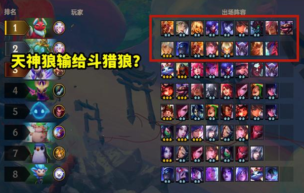 吃鸡游戏|云顶之弈：玩家用7连鸡证明，这2个阵容比天神狼人还强，成型无解