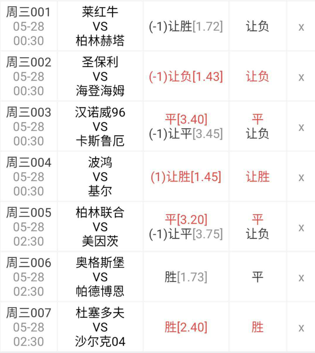 【斯图加特队】今日分享一场比赛：昨天7中5 斯图加防线乱 汉堡有机可乘