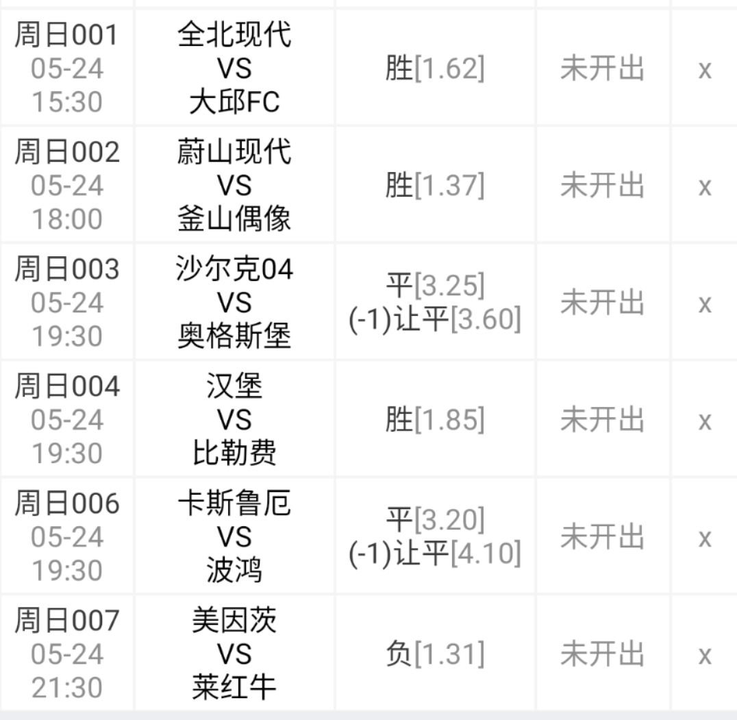 #莱比锡#今日分享七场比赛：昨八中六  美因茨盘路欠佳 RB莱比锡连吃平局