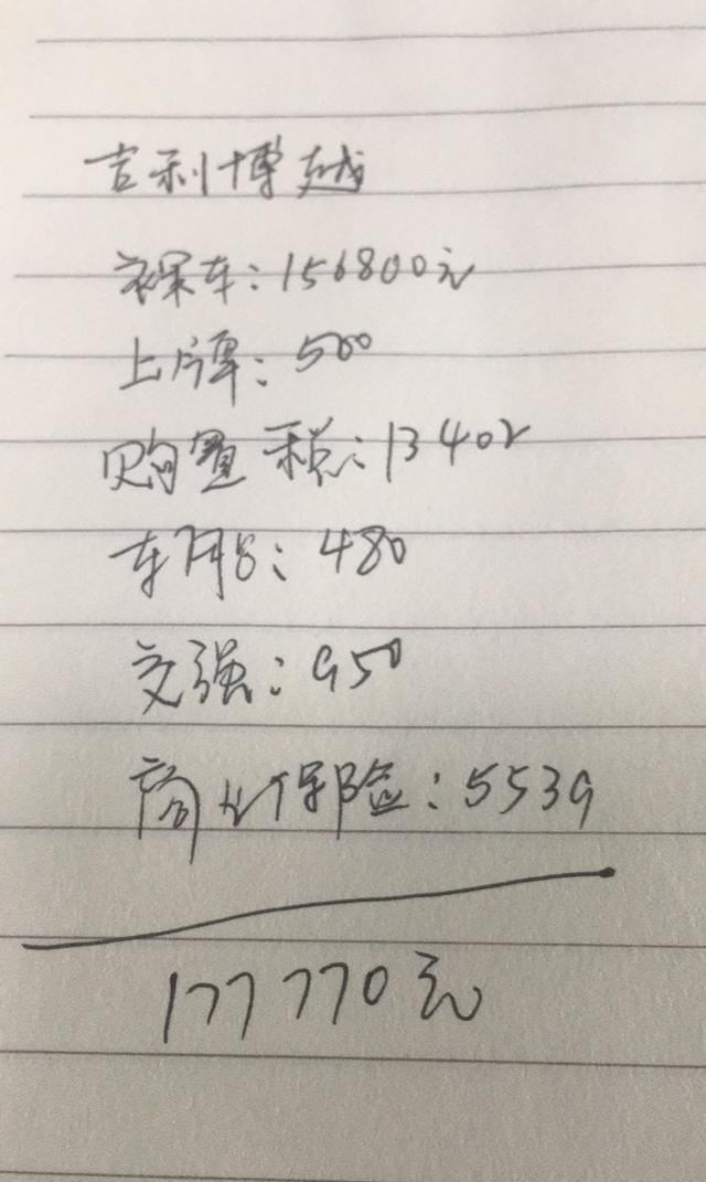 #吉利博越#咬着牙花177770元提2020款吉利博越，这个价格贵吗？看完就明白
