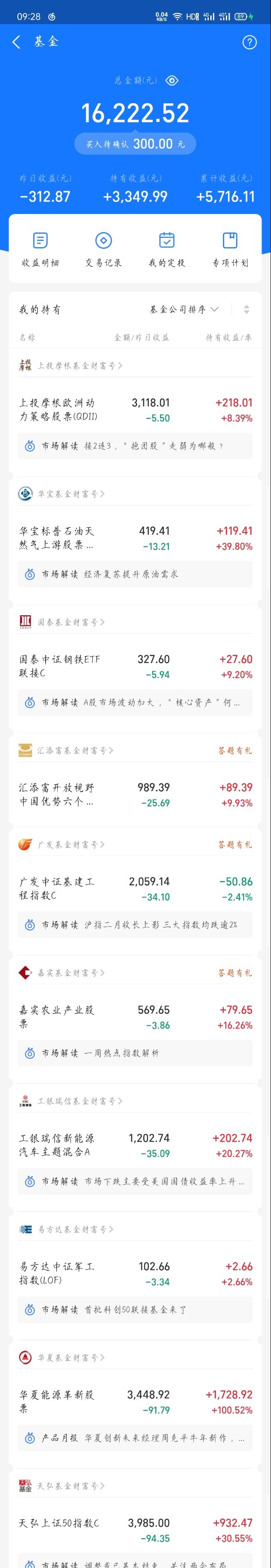 一個小散的基金日報 21-02-27-圖2