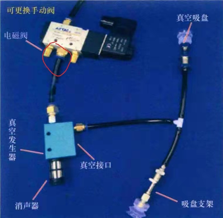 |技术专题:真空发生器反接会有什么样的效果